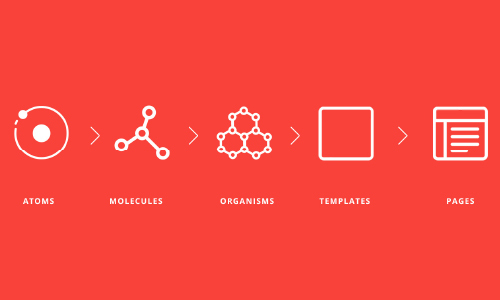 Atomic Design Systems by Yellow Slice