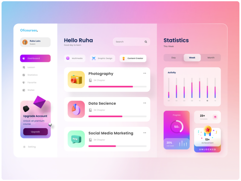 Glassmorphism effect in user interfaces