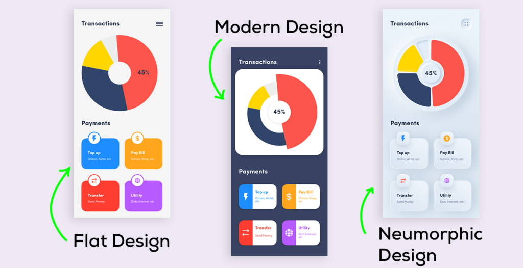 
Neumorphic design vs Modern Design Vs Flat Design