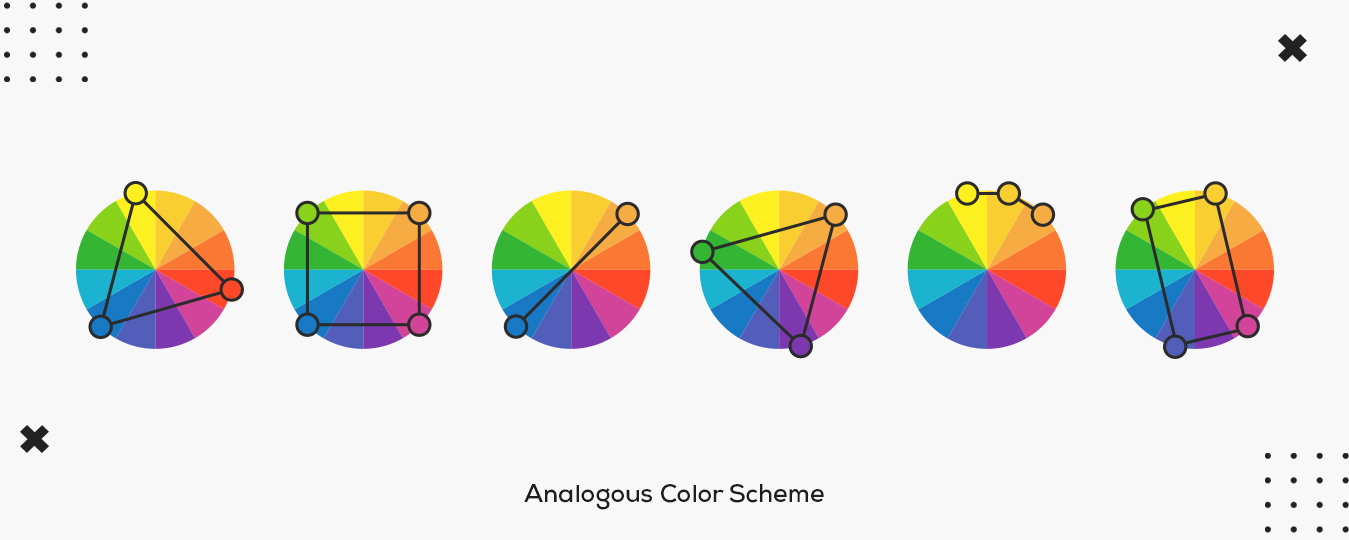 Analogous Color Scheme - Yellow Slice