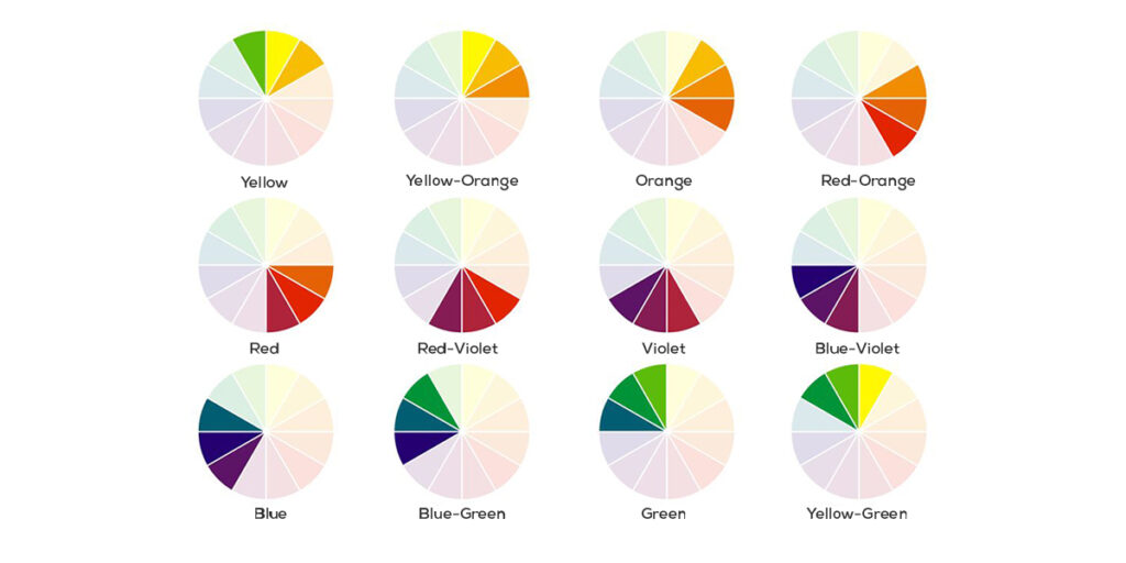 Analogous color list in scheme