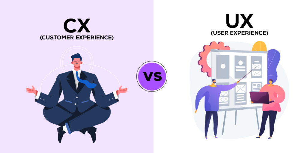 Defining the terms and pitting CX vs UX