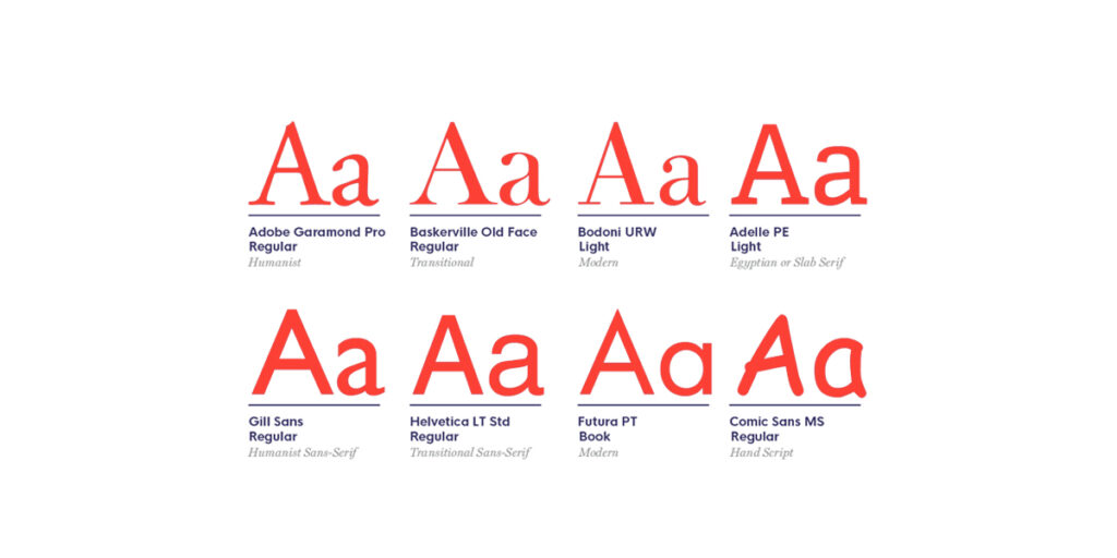 fonts in typography