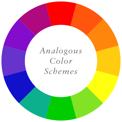 Analogous Color Scheme GIF