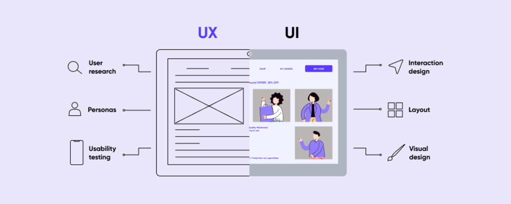 Improved Conversion Rates for UX Consulting