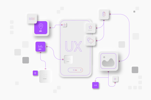 UX DESIGN SERVICES Thinking about outsourcing your UI/UX needs