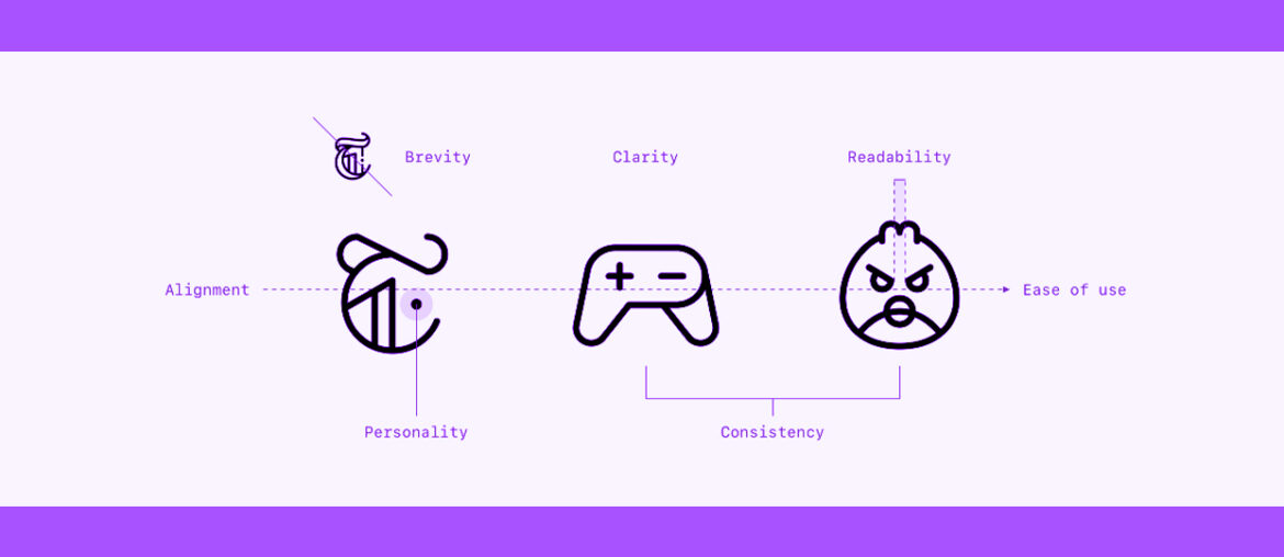 Designing Icons that Stand Out: Mastering the 7 Principles of Icon Design