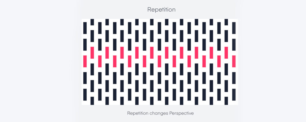 Repetition the Principles of Design Visual Elements
