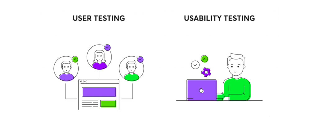 Is Usability Testing different from User Testing