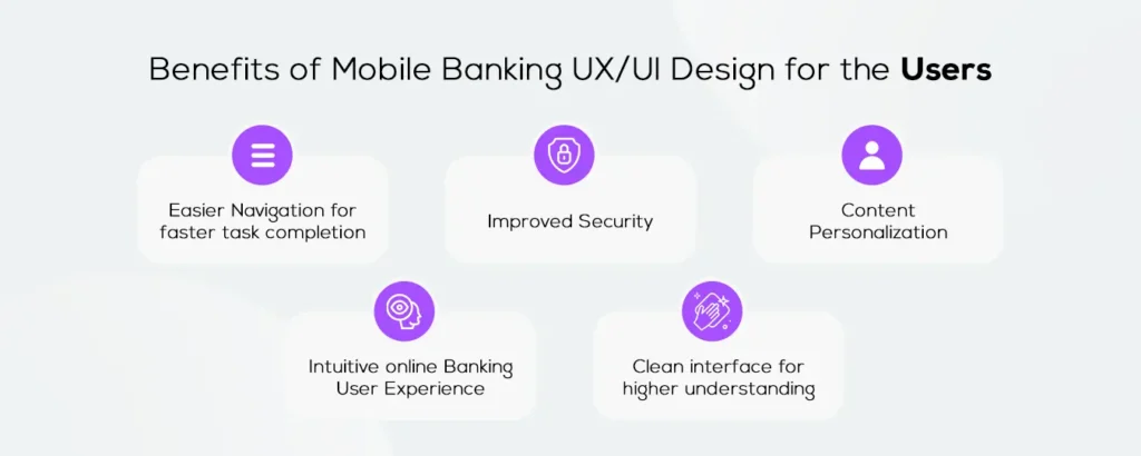 Benefits of Mobile Banking UX/UI Design for Users