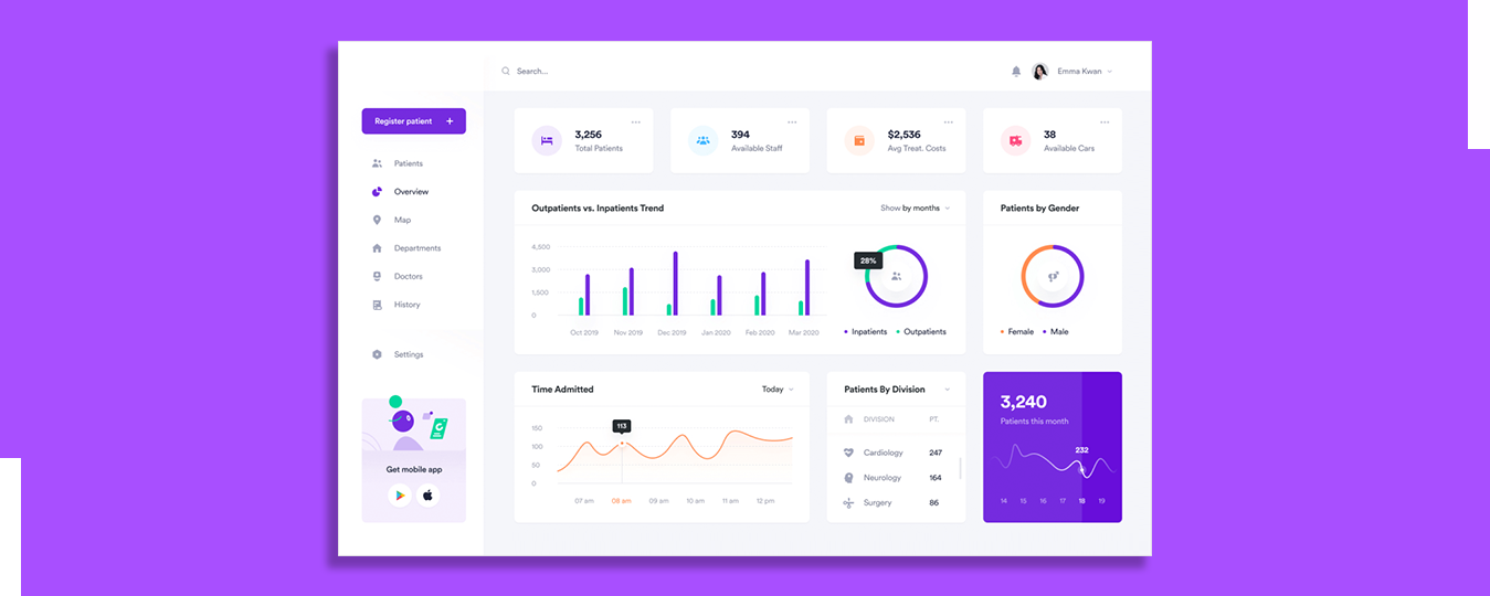 Dashboard Design UX Patterns Best Practices - Pencil & Paper