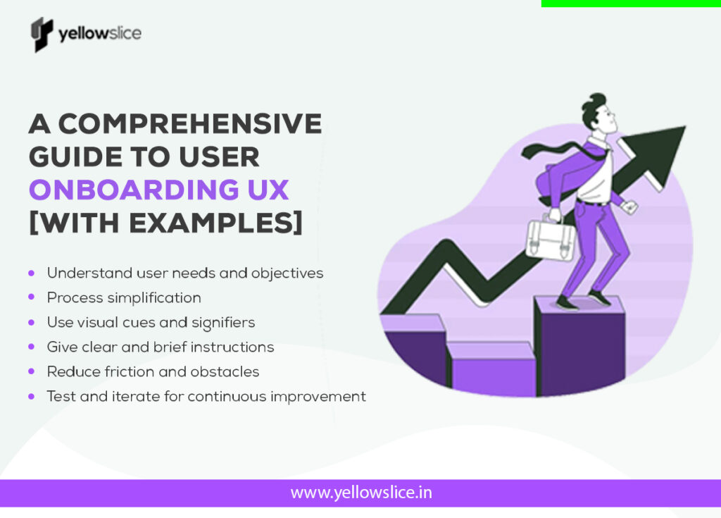 A Comprehensive Guide to User Onboarding UX - Infographic