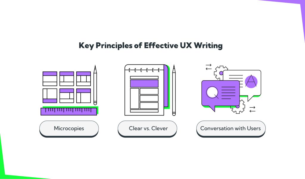 Key Principles of Effective UX Writing