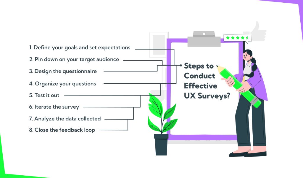 Steps to Conduct Effective UX Surveys?