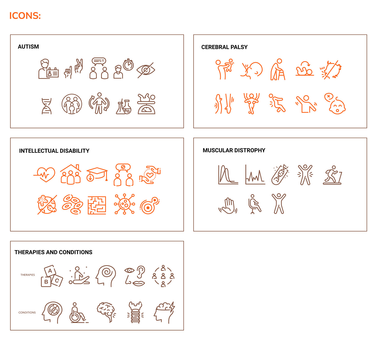 Icons of UX & UI Design for Neuoregen