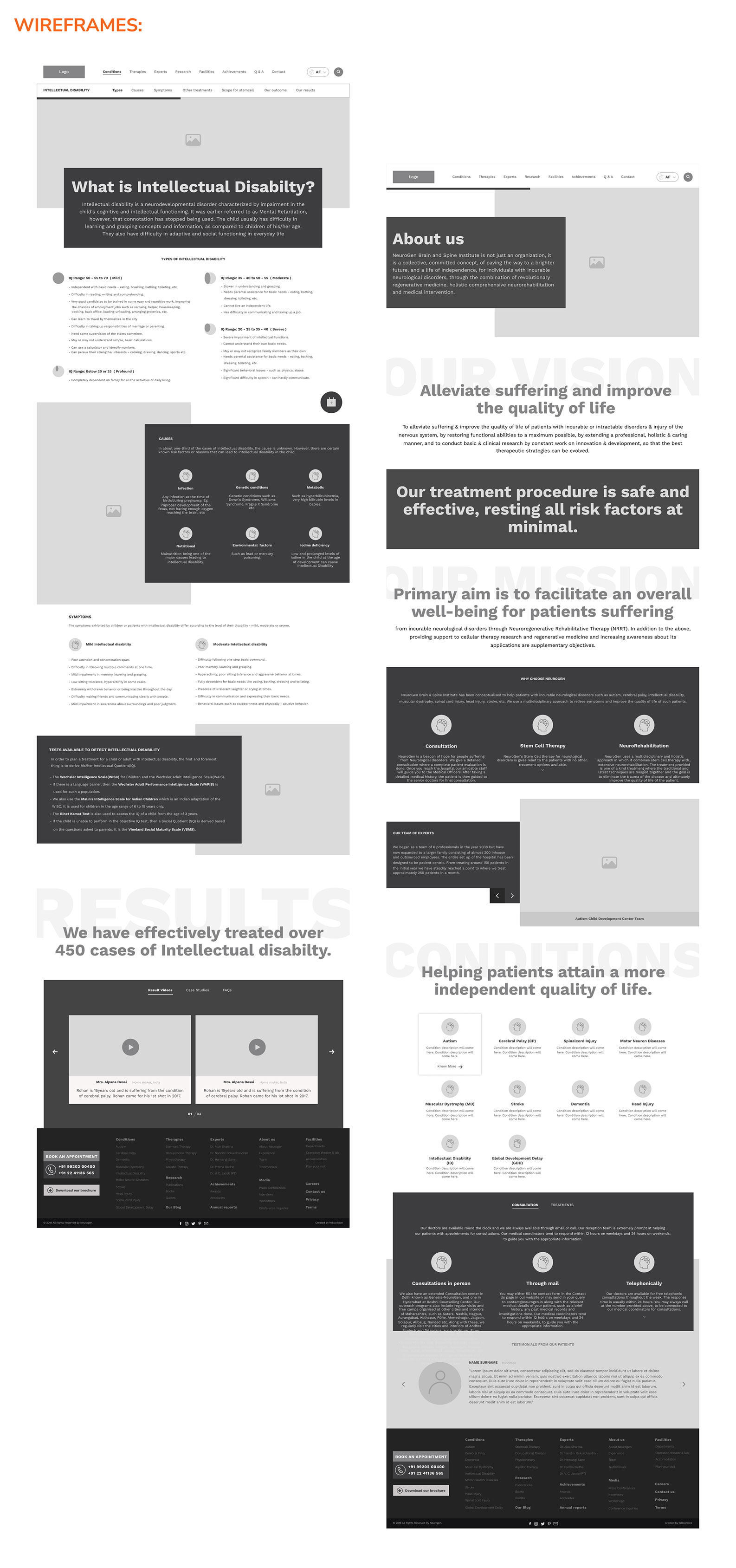 wireframe of UX & UI Design for Neuoregen