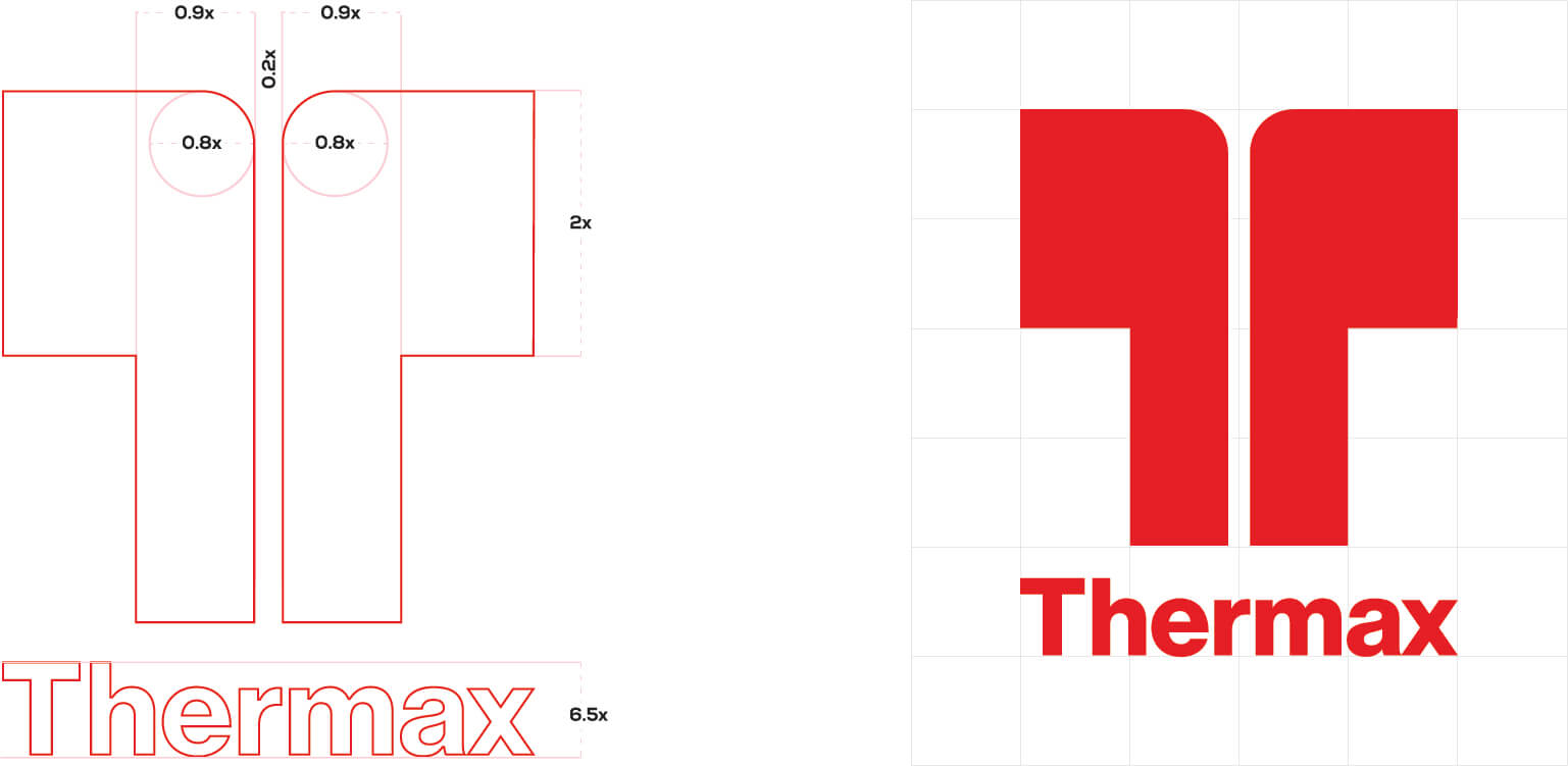 New Logo for Thermax