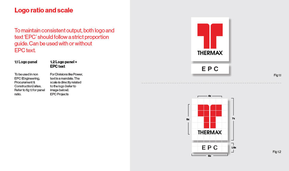 Logo Ratio of UI & UX Design for Thermax